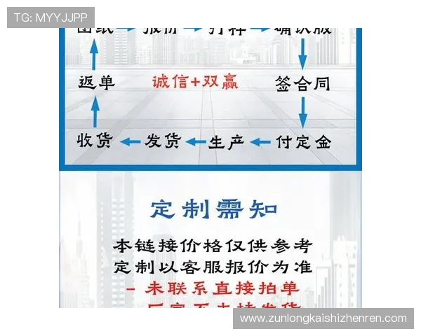 尊龙现金d88的支付方式与充值流程：轻松安全的财务处理