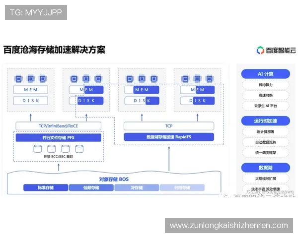 凯时线上官方入口：官方入口常见问题及解决方案全解析