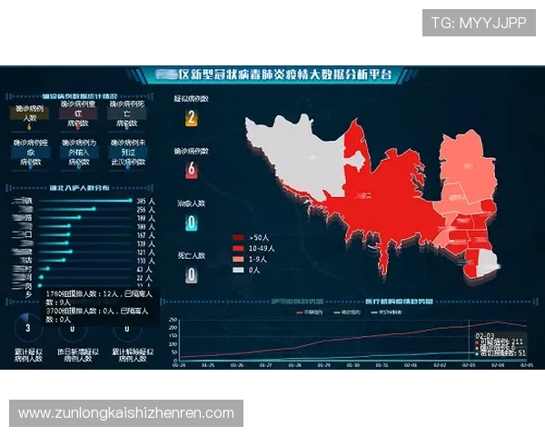 尊龙凯时合作平台助力游戏开发者快速对接优质资源实现项目高效推进