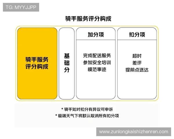 凯时集团用户服务体系详解：如何保障玩家权益提升用户体验的实用策略
