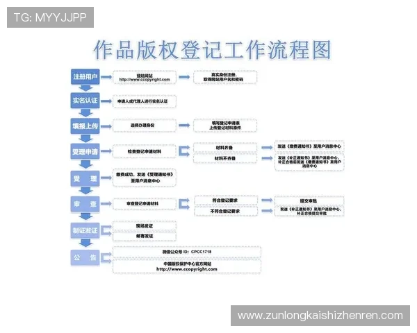 尊龙平台app注册流程详解,快速创建账号开启您的精彩游戏之旅 尊龙平台app注册流程详解,快速创建账号开启您的精彩游戏之旅