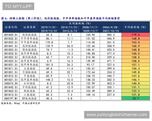 凯时足球官网分析各大联赛的赛季表现助你做出明智投注决策 凯时足球官网分析各大联赛的赛季表现助你做出明智投注决策